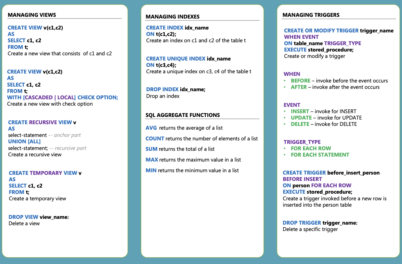 SQL-Cheat-Sheet